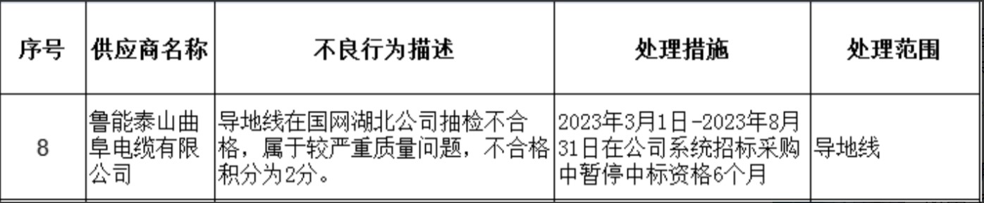 1682412775245891.jpg