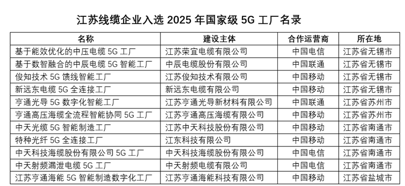 微信图片_2025-08-28_174232_524.png